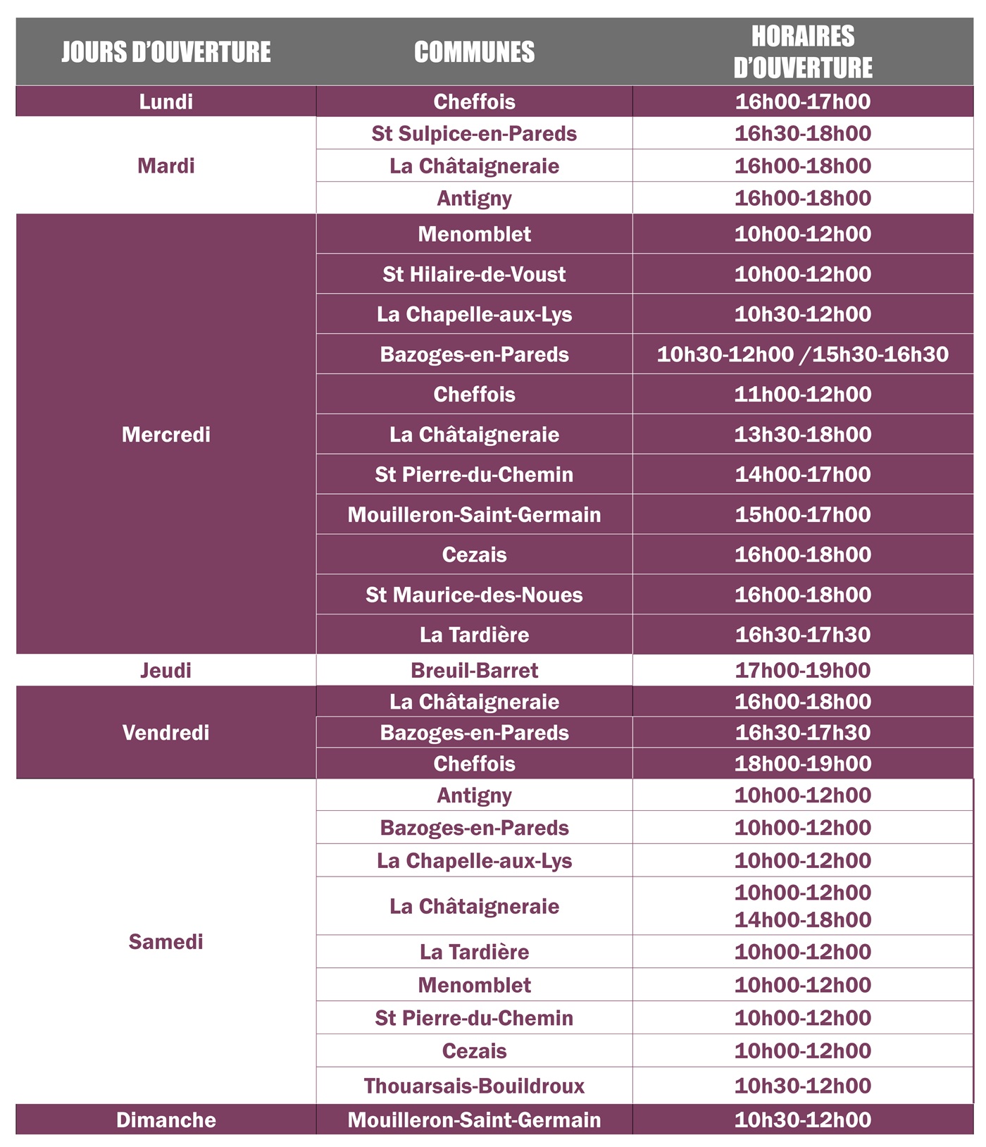 horaires sept 2025